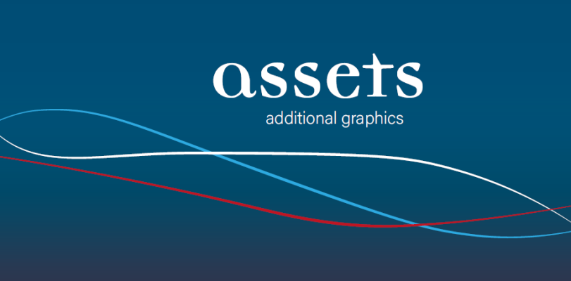 Creating assets